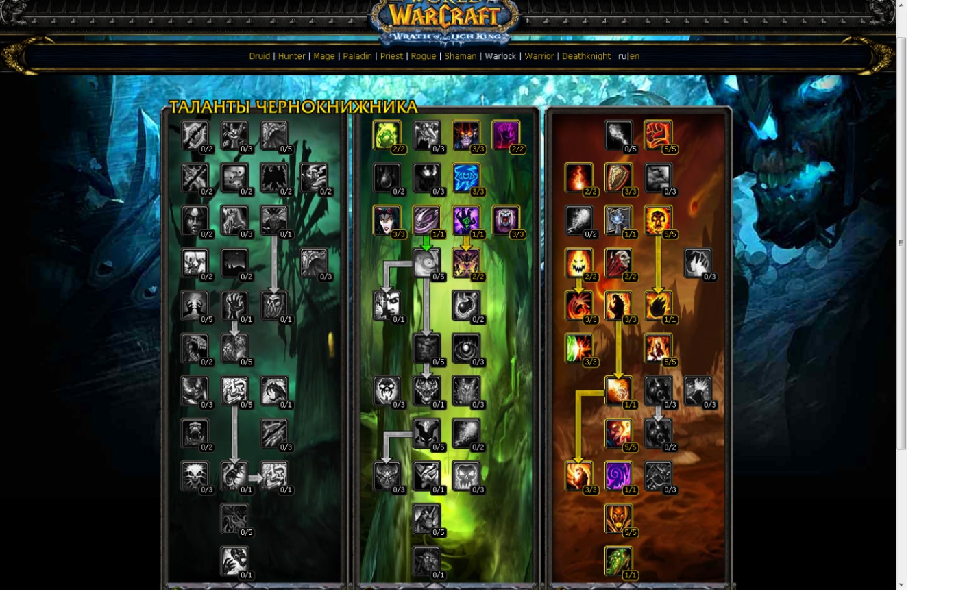 World of Warcraft. Как  правильно одеть Чернокнижника, приблизительно рекомендованные характеристики